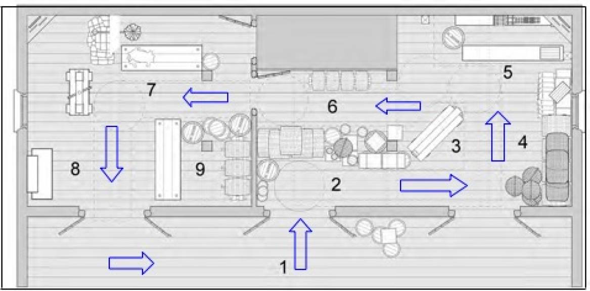 magazin-layout