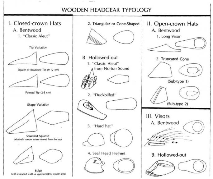 wooden-headger